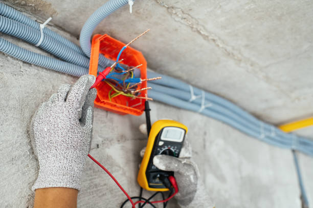 Best Electrical System Inspection  in Glenpool, OK